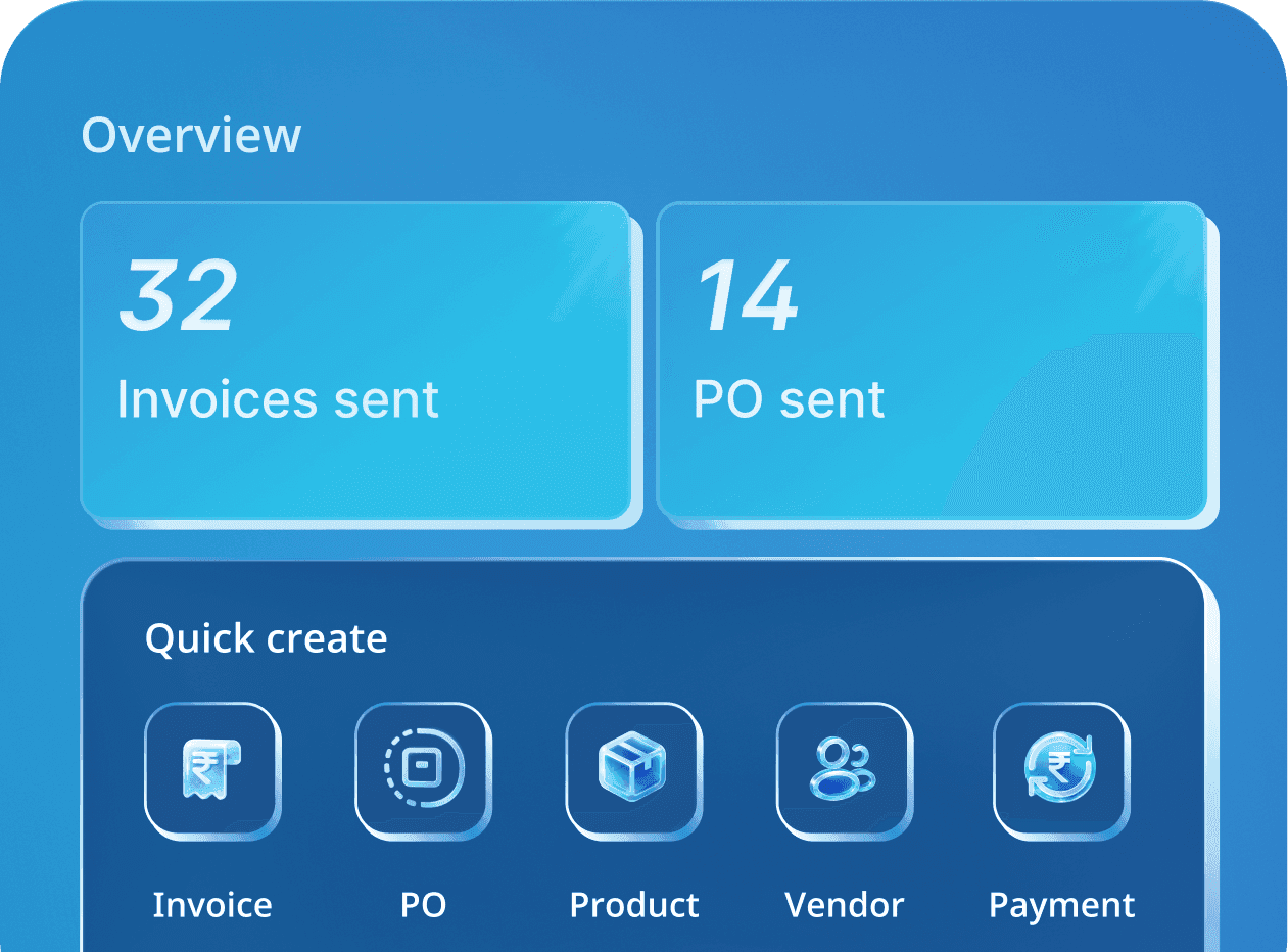 B2B Payments